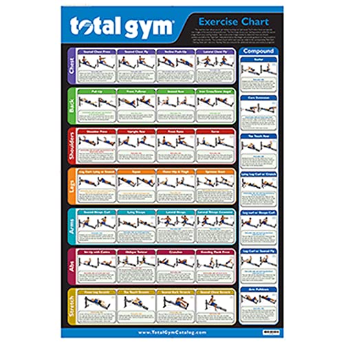 Exercise Chart Poster - 35 Workouts, 24" x 36", Black