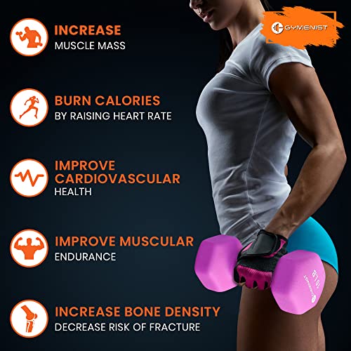 1 Pound Neoprene Dumbbell Set - Soft Non-Slip Grip, Pair of 2