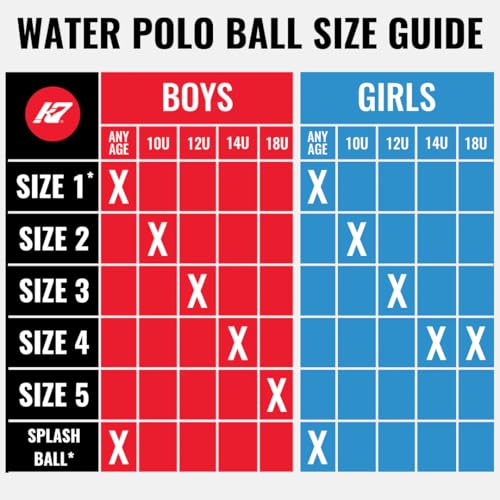 KAP7 HydroGrip Size 5 NCAA NFHS Official Water Polo Ball - Yellow/Black