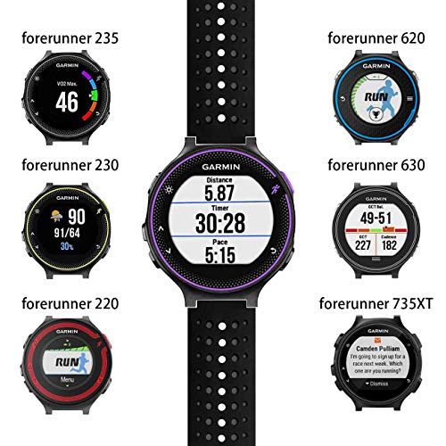 Soft Silicone Replacement Watch Band for Garmin Forerunner - Cornflower Blue & White