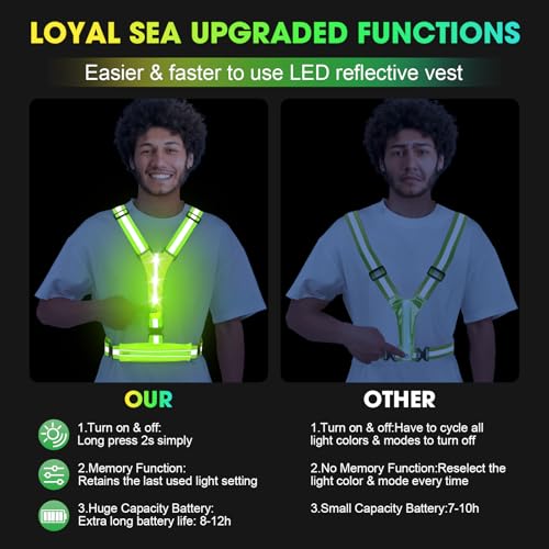 LED Reflective Running Vest with Phone Pouch - High Visibility Night Gear