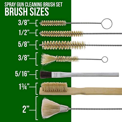 20-Piece Spray Gun Cleaning Kit - Multi-Purpose Tools