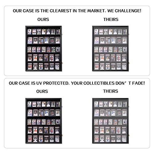 Lockable Sports Card Display Case for 35 Cards - UV Protection, Black