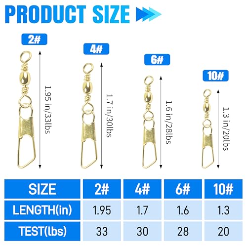 Fishing Barrel Swivels with Snaps - 60pcs High Strength Tackle