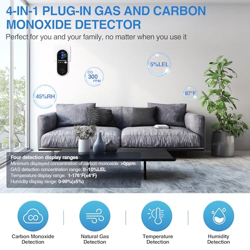 4-in-1 Portable Carbon Monoxide Detectors Plug in ? Natural Gas Leak Detector, Methane & CO Alarm with Dual Sensor, Temperature & Humidity Display for Home, RV, Travel, 1 Pack