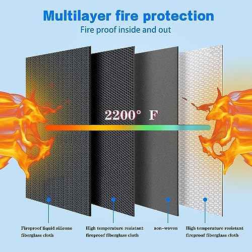 450 * 250 * 250mm Ebike Battery Safe Bag Fireproof Charging Lipo Bag Large Capatity for Lipo Battery Pack Storage Charging Transport, Home Office Travel Fireproof Safe Storage Pouch