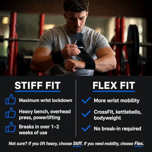 Stiff Weightlifting Wrist Wraps – 18" Gym Straps with Thumb Loop – Red