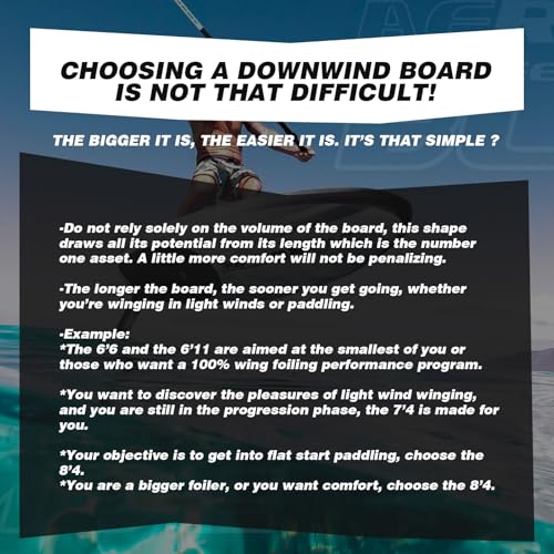 Inflatable Wingfoil Surfboard with 4m²/5m² Wing for Beginners