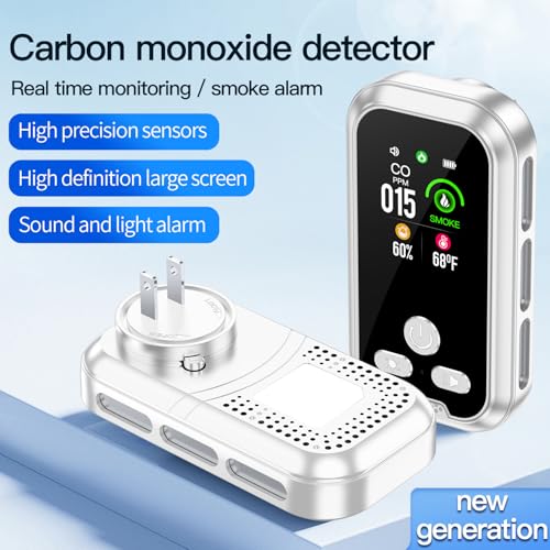 4in1 Plug in Smoke & Carbon Monoxide Detector Combination Builti-in 2000mAh Backup Battery HD Screen [Smoke CO Temp Humidity Sensor] for Home Hotel Travel (1 Pack, White)