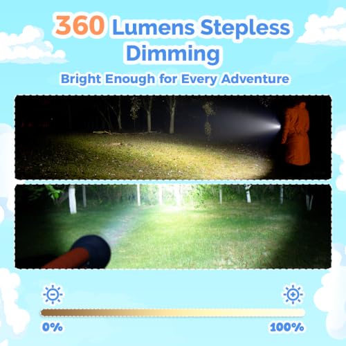 ETENWOLF L1 Rechargeable Kids Flashlight with DIY Stickers - 6 Modes, 360 Lumens, USB-C Rechargeable, Waterproof, Drop-Tested, Giftable