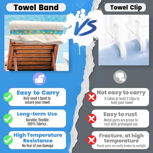 Beach Towel Bands - 4 Pack Elastic Towel Holders for Chairs