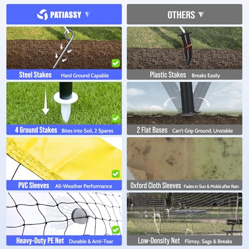 Complete Badminton Set - 4 Rackets, 4 Shuttlecocks & Net - A-Yellow