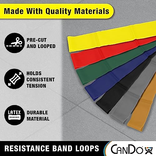 Resistance Band Loops - 10" for Arms - Heavy Blue