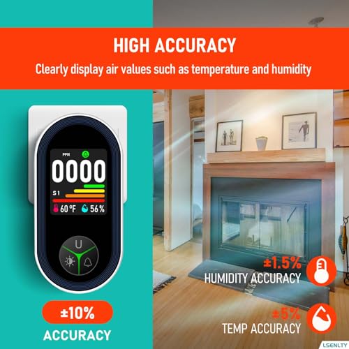 Combination Natural Gas Leak Detector and CO Detectors, 4-in-1 Plug-in Wall Design Carbon Monoxide & Gas Detector with HD Screen&Indicator Visual&Audible Alarm for Home, Kitchen
