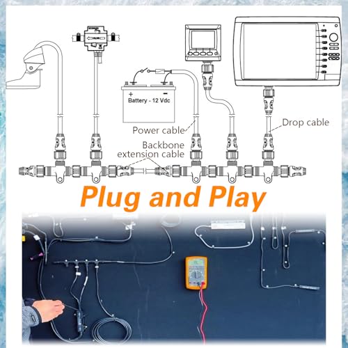EVRBUL 1M Marine NMEA 2000 Backbone Cable for Lowrance Garmin Simrad B&G