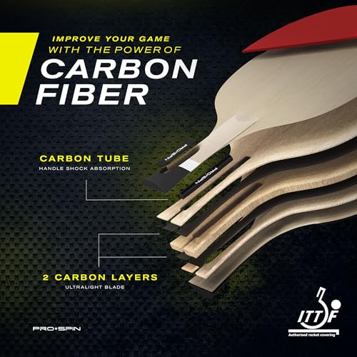 ITTF Approved Carbon Ping Pong Paddles - 2-Pack Active Red