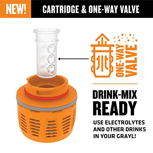 GeoPress One-Way Drink Mix Valve for Electrolytes & Flavored Drinks