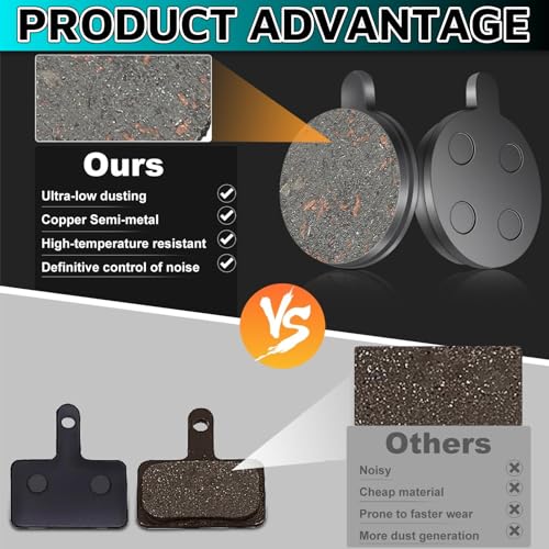 Ebike Brake Pads for 10-Inch Electric Scooters - Semi-Metallic, 4 Pairs