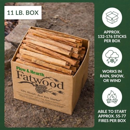 Plow & Hearth 11 Lb Fatwood Fire Starter Sticks - All-Natural Kindling for Fire Pits, Firesides, Campfires