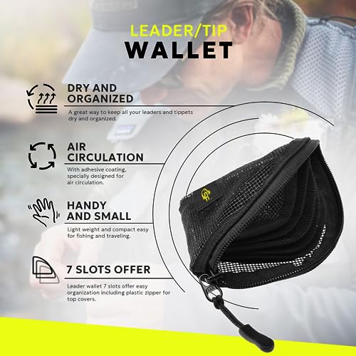 Quick-Drying Fly Fishing Leader Wallet - 4.5" Black Mesh - 7 Slots