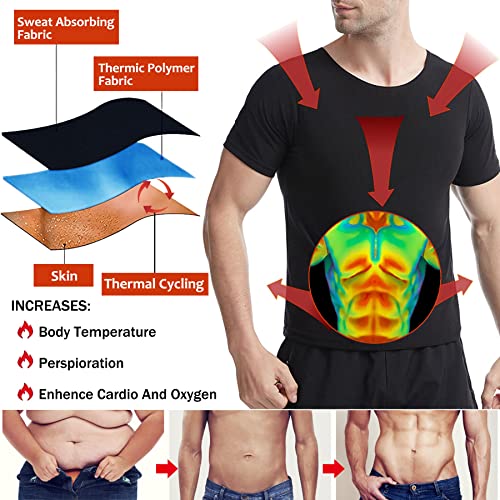 Everfion Sauna Shirt for Men Short Sleeve Compression Body Shaper Gym Top - Black-Blue, XL