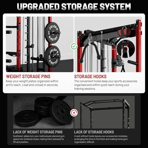 Smith Machine for Home Gym - M12 Power Cage with Cable Crossover System - Red