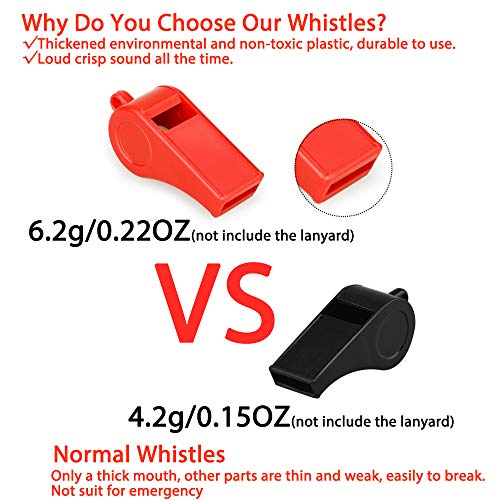 Loud Red Emergency Whistles with Lanyard - 2 Pack