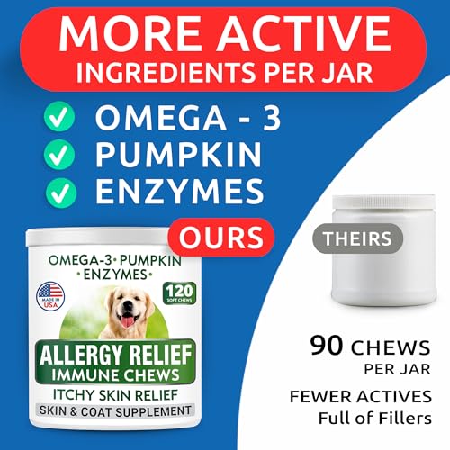 BARK&SPARK Chicken Allergy Relief Chews for Dogs - Skin Health 120 Soft Chews