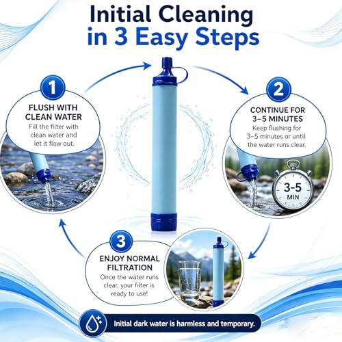 Emergency Water Filter Straw 2PCS - Portable, Lightweight for Hiking, Camping & Travel