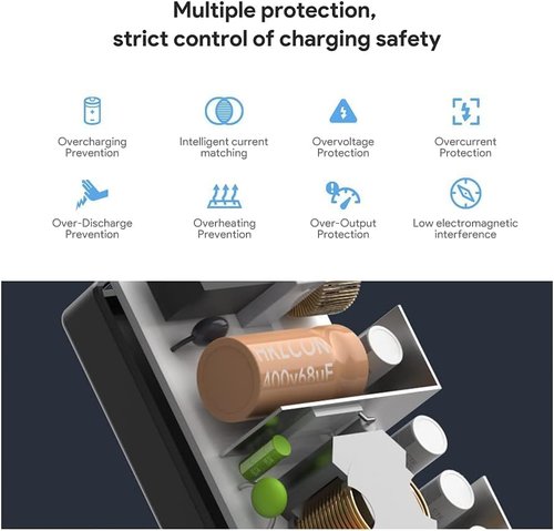 Jackery 24V Charger - Fast Charging AC Adapter for Portable Power Stations | Compatible with Explorer 160, 240, 300, 500, 550, E300, E500, E550