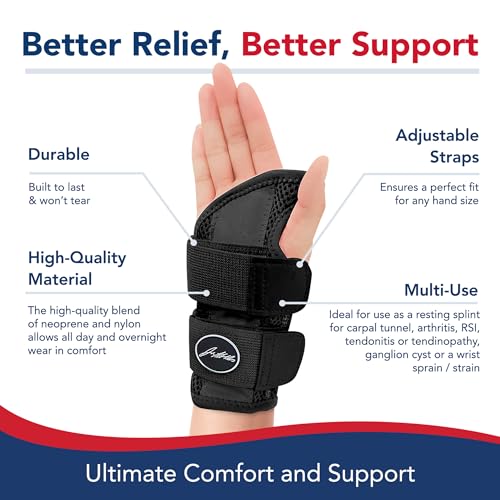 Fitted Wrist Brace for Carpal Tunnel & Tendonitis - Right Hand, Black