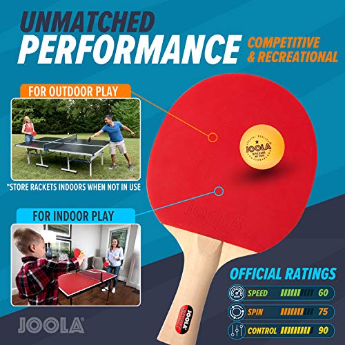 Ping Pong Paddle Set - 4 Premium Rackets with 10 Balls - Pack of 1