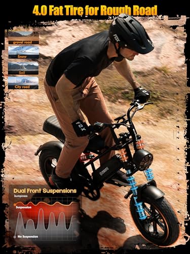 Electric Fat Bike for Adults - 1500W Motor, 60 Miles Range, Black