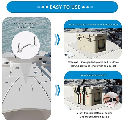 2-Pack 1x4ft Marine Grade Stainless Steel Battery Tie Down Straps for Boats & RVs