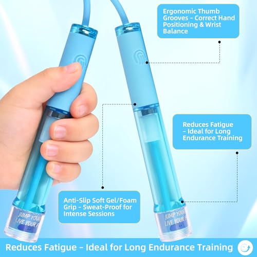 Kids Jump Rope - 9.2ft Adjustable, Dual Bearings, Non-Slip Grip - Blue