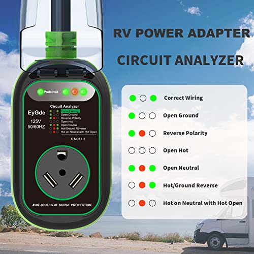 EyGde 50A to 30A RV Adapter with Surge Protector – Patented 4500J, IP67 Waterproof Cover, Circuit Analyzer, Green (50M/30F)