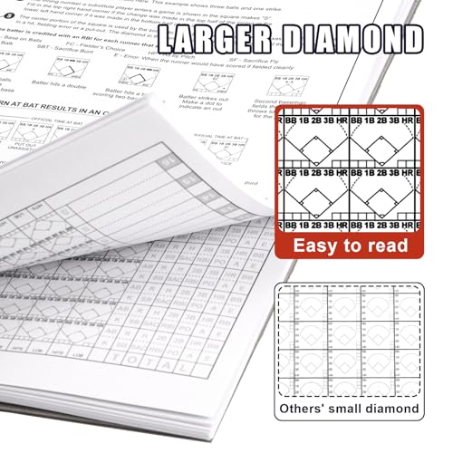 Baseball Softball Scorebook - 35 Games, 8.5" x 11" - Horizontal