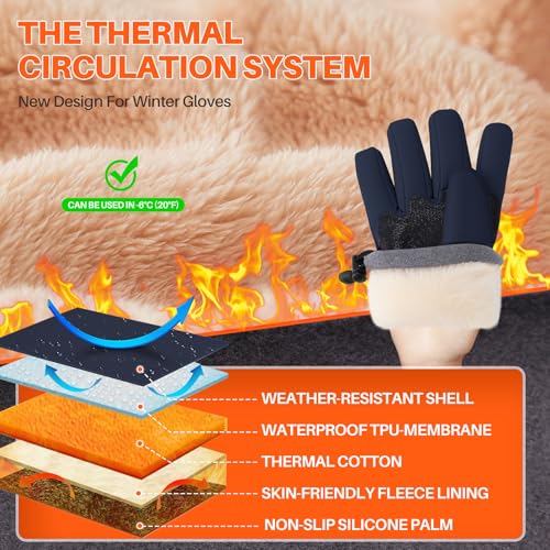 Warm Waterproof Touchscreen Winter Gloves for Men & Women - Navy Blue, Small