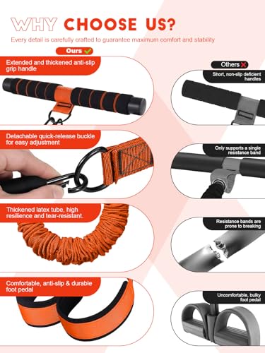 Adjustable Pedal Resistance Band - 3 Tubes, 30/60/90LBS, Orange