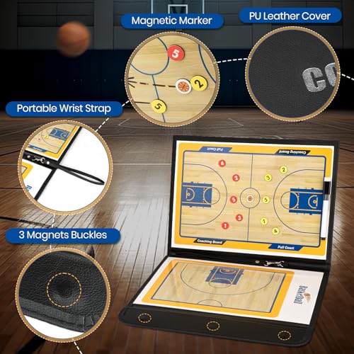 Foldable Basketball Coaching Board with Magnetic Markers