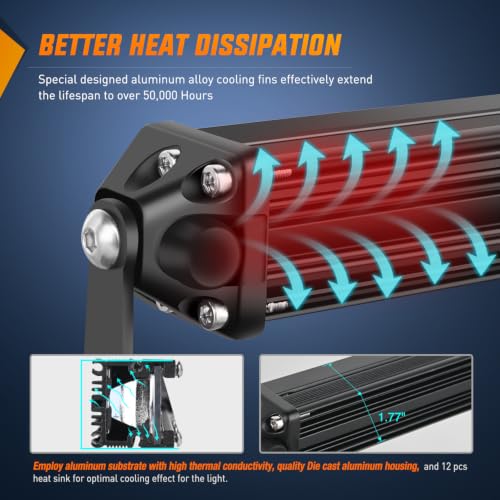 Nilight 21 Inch White Slim LED Light Bar - 52 LED Single Row Spot Flood Combo Offroad Lighting