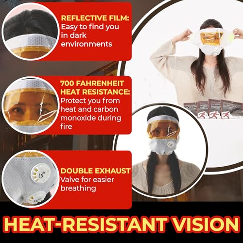 Emergency Fire Escape Smoke Face Cover Mask ? Home Essentials For Survival Rescue Device Protection with Moisture Barrier, Heat-Resistant Goggles, & Calming Extracts (Use it in case of fire)