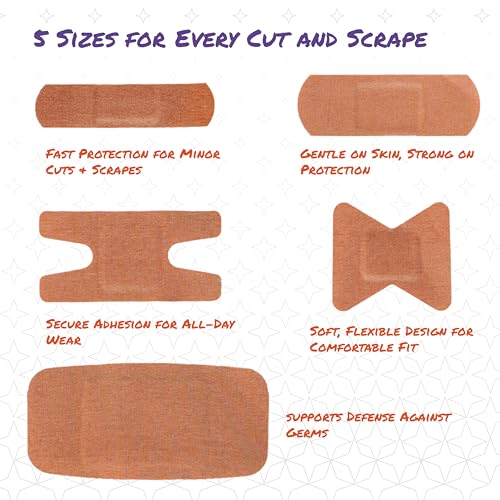 Lightning X Products Heavy Duty Flexible Fabric Assorted Adhesive