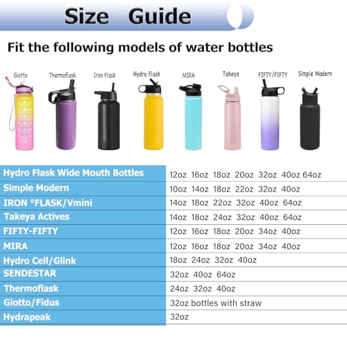 8mm BPA-Free Replacement Straws for Wide Mouth Hydro Flask - 6 Pack