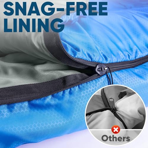 PTEROMY 50°F-80°F 3-Season Sleeping Bag for Adults, Lightweight & Water-Resistant, Blue
