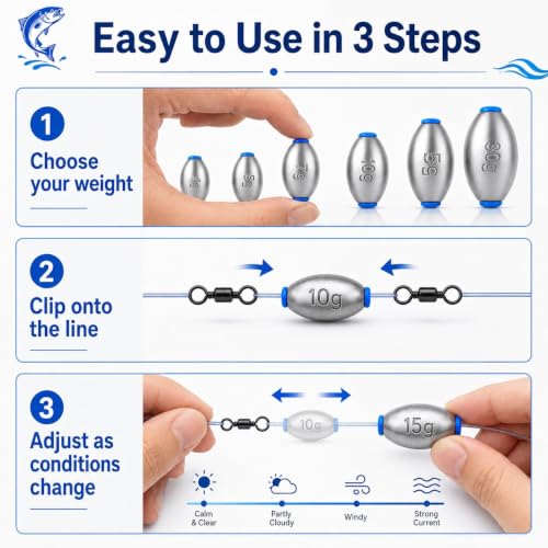 Egg Sinkers Fishing Weights - 40 PCS Oval Slip Sinkers, 6 Sizes