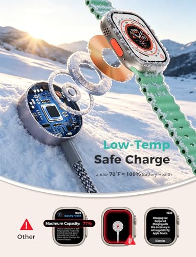 3-in-2 Multi Charging Cable for Apple Watch & iPhone - Travel Essential