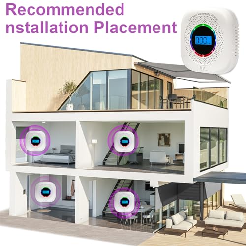 2 Pack Carbon Monoxide Detectors,Portable Carbon Monoxide Alarms for Travel,Replaceable Battery Powered CO Alarm/Monitor for Home with Digital LCD Display