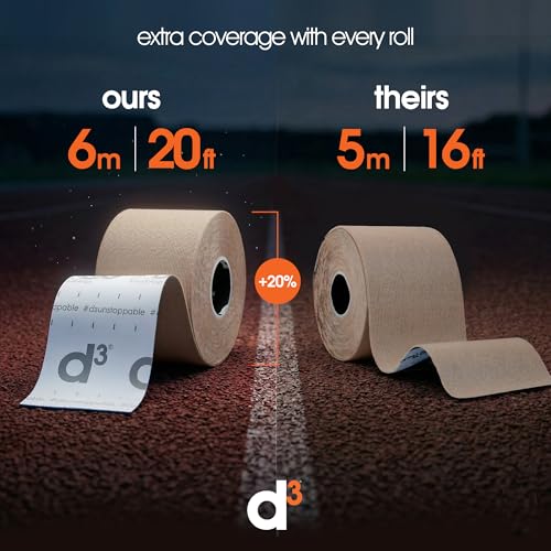 Kinesiology Tape 2in x 20ft - Maroon Athletic Tape for Joint Support & Pain Relief - 1 Roll