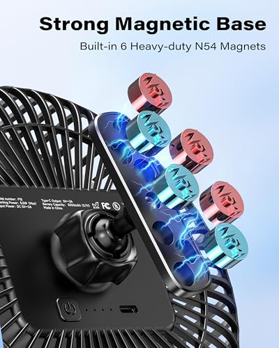 7.5" Rechargeable Golf Cart Fan with Magnetic Mount - 4 Speed Modes
